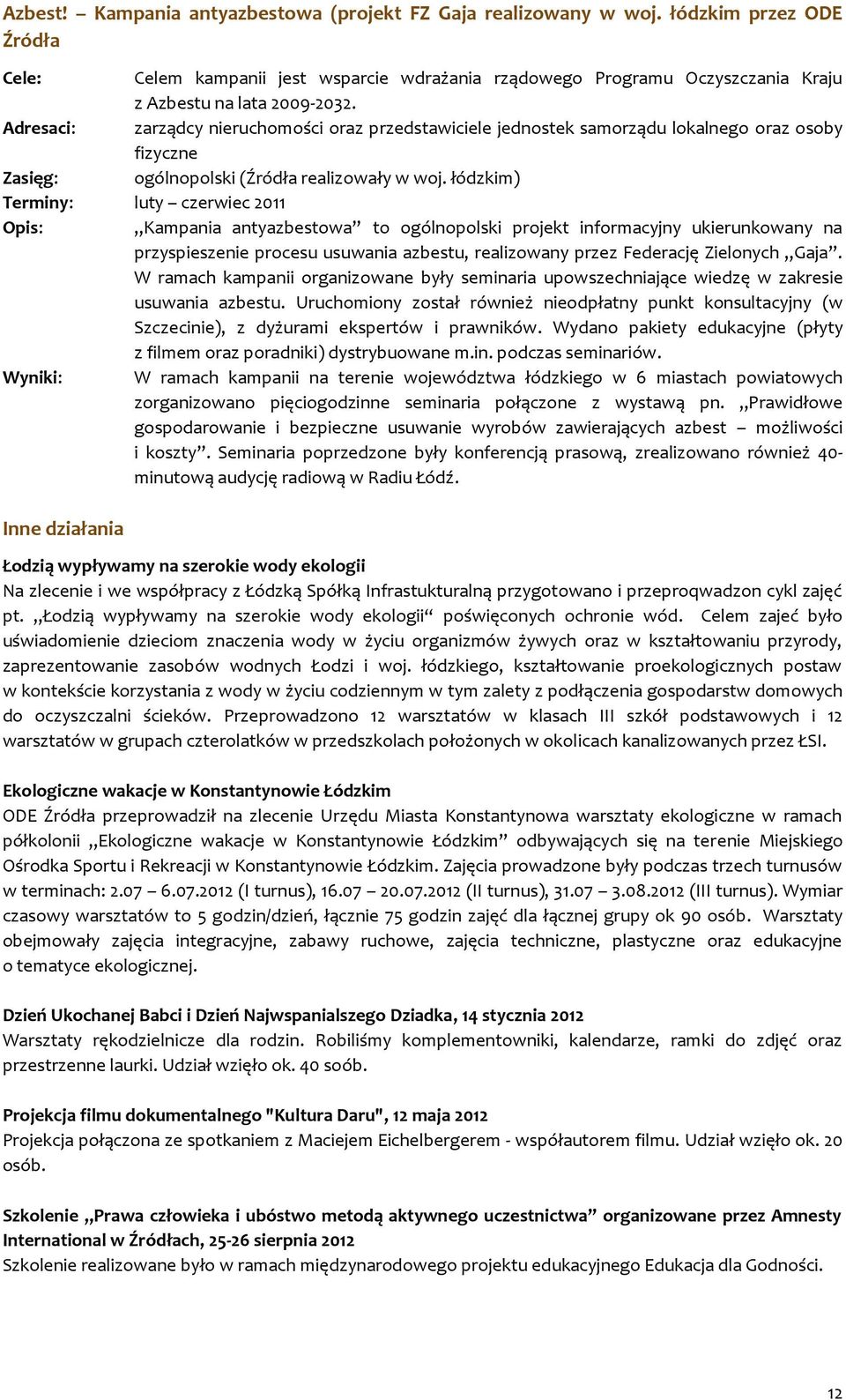 łódzkim) Terminy: luty czerwiec 2011 Kampania antyazbestowa to ogólnopolski projekt informacyjny ukierunkowany na przyspieszenie procesu usuwania azbestu, realizowany przez Federację Zielonych Gaja.