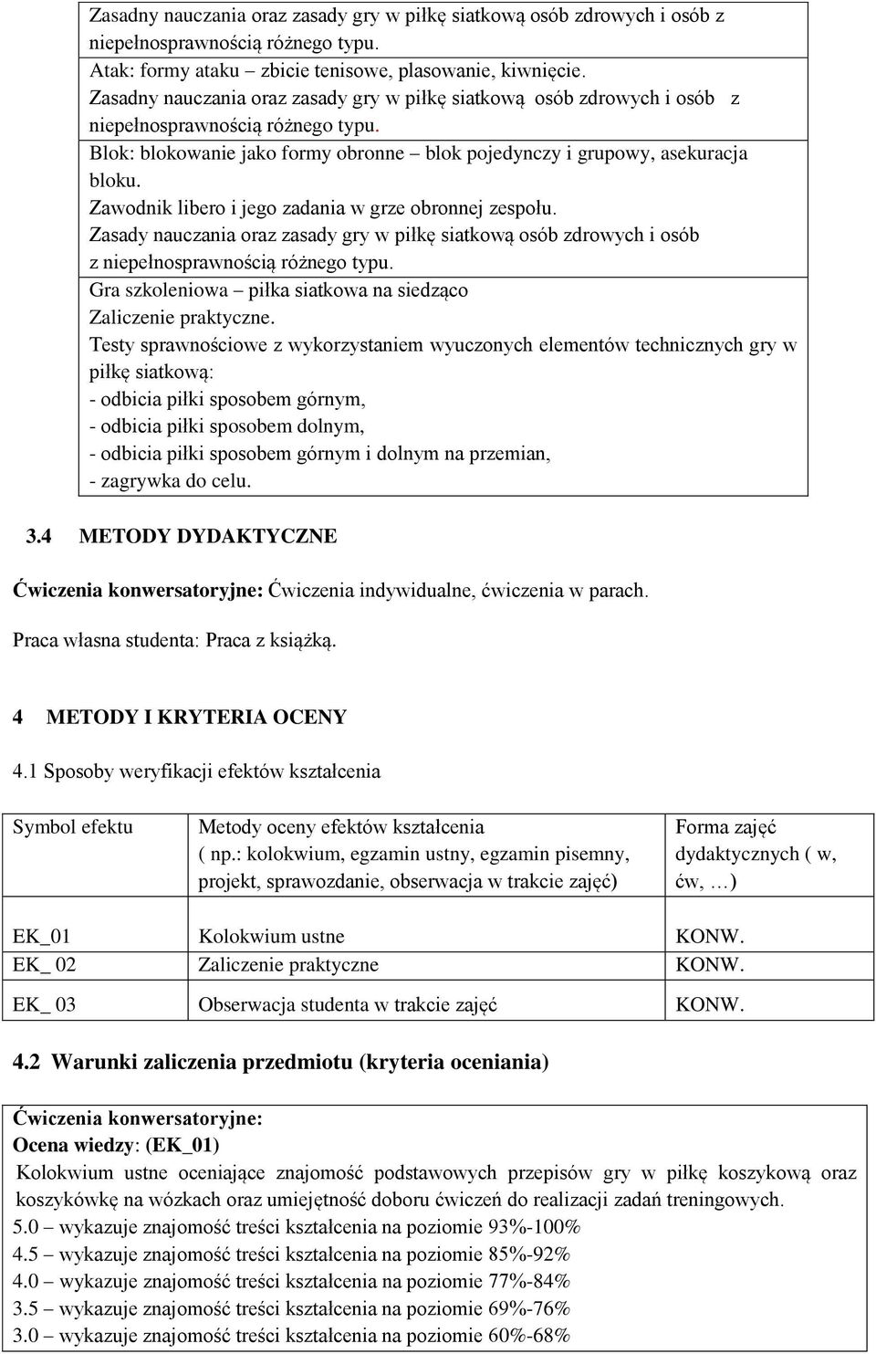 Zawodnik libero i jego zadania w grze obronnej zespołu. Zasady nauczania oraz zasady gry w piłkę siatkową osób zdrowych i osób z Gra szkoleniowa piłka siatkowa na siedząco Zaliczenie praktyczne.