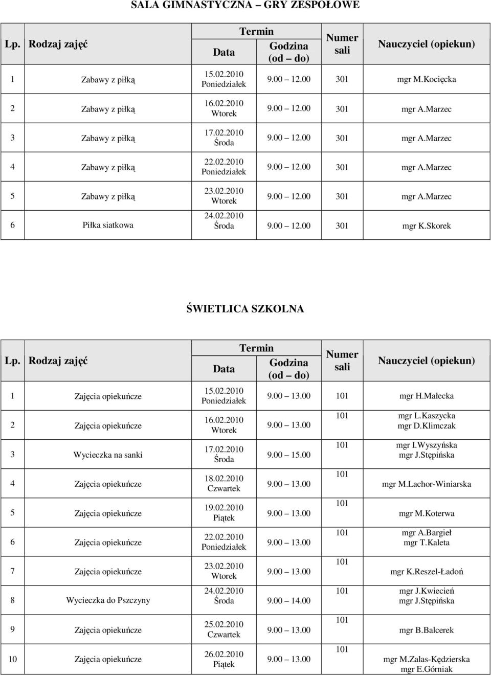 Rodzaj zajęć 1 Zajęcia opiekuńcze 2 Zajęcia opiekuńcze 3 Wycieczka na sanki 4 Zajęcia opiekuńcze 5 Zajęcia opiekuńcze 6 Zajęcia opiekuńcze 7 Zajęcia opiekuńcze 8 Wycieczka do Pszczyny 17.02.