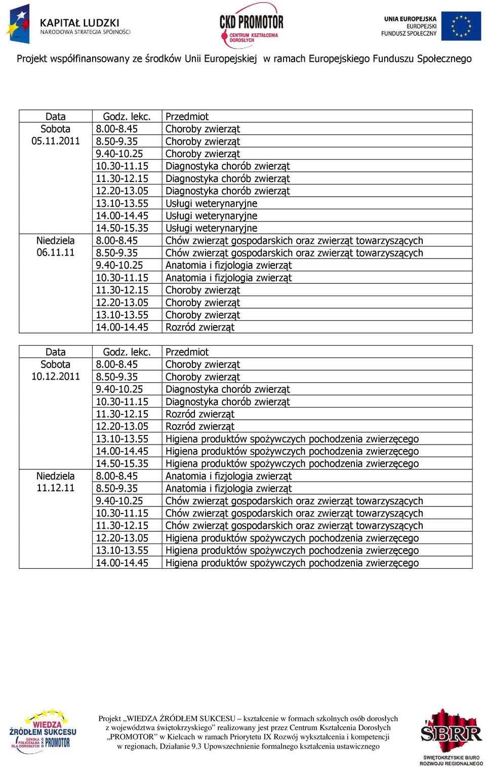 25 Diagnostyka chorób zwierząt 12.20-13.05 Rozród zwierząt 14.50-15.