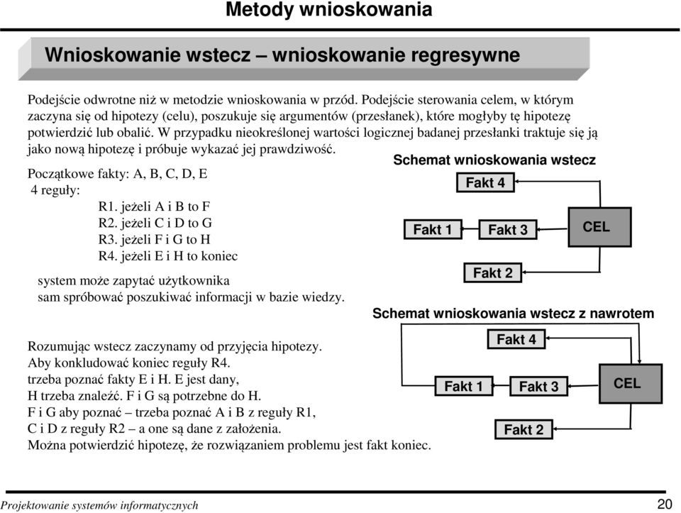 W przypadku nieokreślonej wartości logicznej badanej przesłanki traktuje się ją jako nową hipotezę i próbuje wykazać jej prawdziwość. Początkowe fakty: A, B, C, D, E 4 reguły: R1.