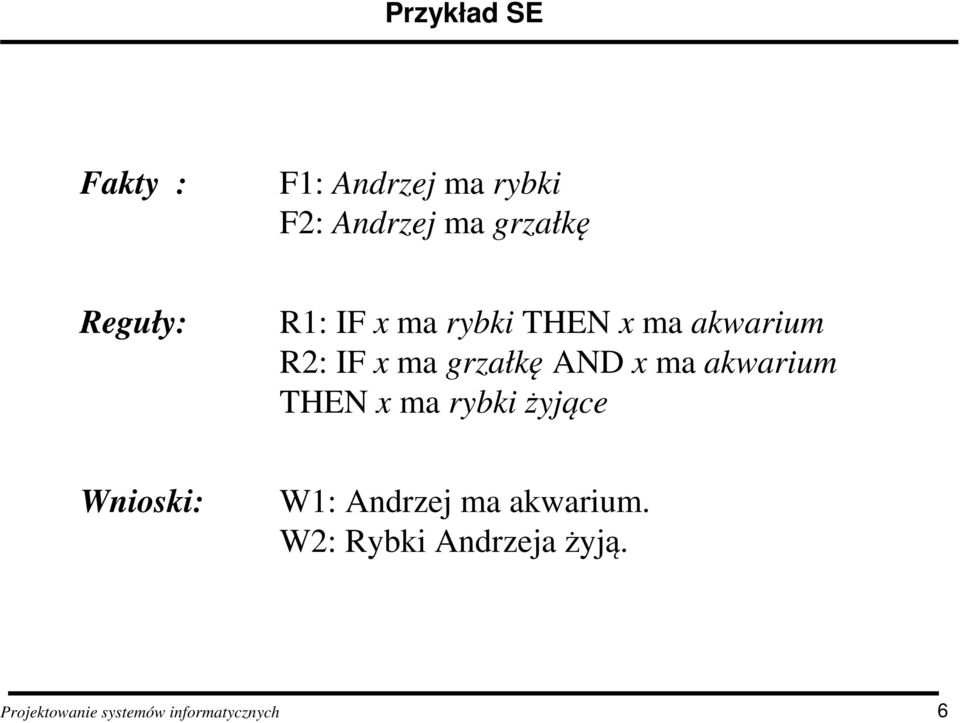 IF x ma grzałkę AND x ma akwarium THEN x ma rybki żyjące