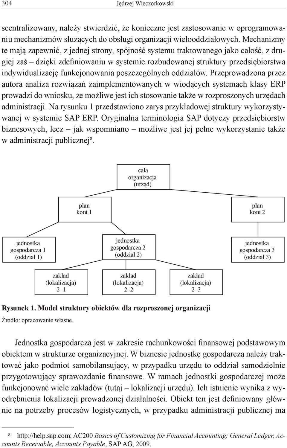 funkcjonowania poszczególnych oddziałów.