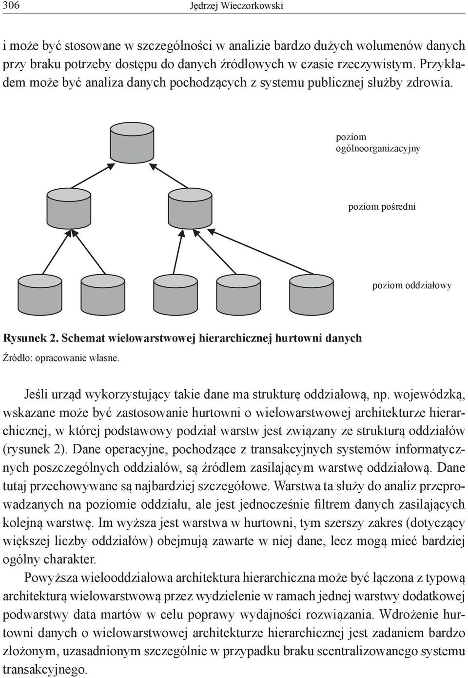 Schemat wielowarstwowej hierarchicznej hurtowni danych Źródło: opracowanie własne. Jeśli urząd wykorzystujący takie dane ma strukturę oddziałową, np.