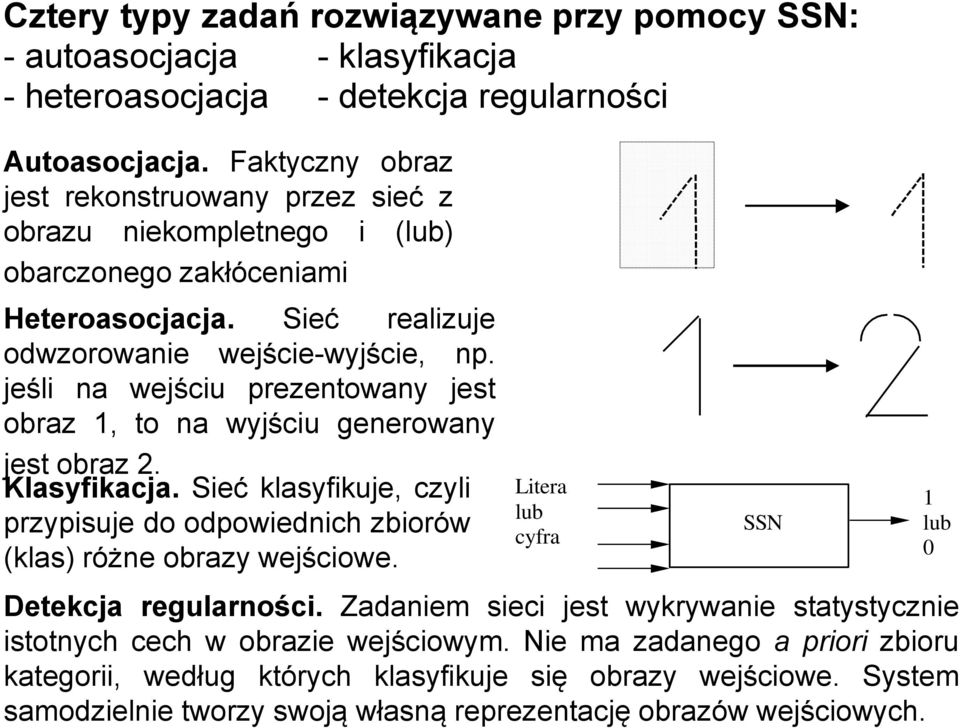 jeśli na wejściu prezentowany jest obraz 1, to na wyjściu generowany jest obraz 2. Klasyfikacja. Sieć klasyfikuje, czyli przypisuje do odpowiednich zbiorów (klas) różne obrazy wejściowe.