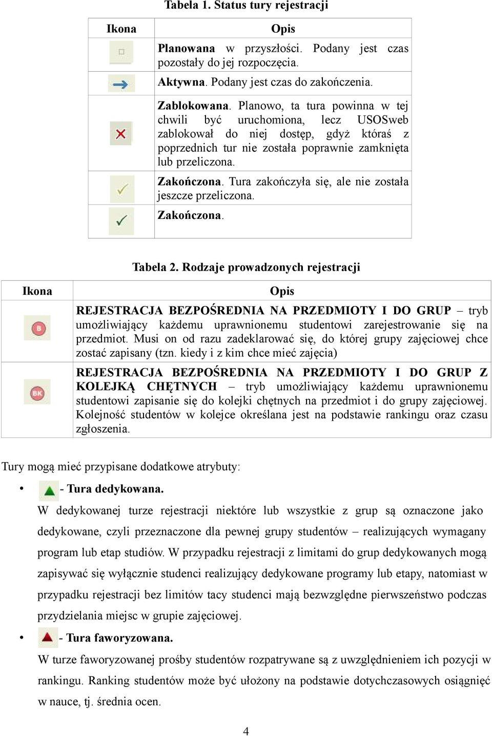 Tura zakończyła się, ale nie została jeszcze przeliczona. Zakończona. Tabela 2.