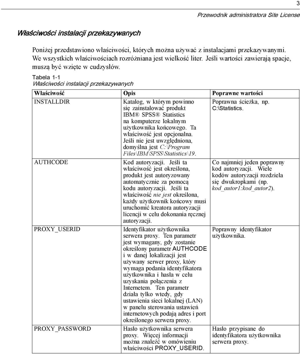 Tabela 1-1 Właściwości instalacji przekazywanych Właściwość Opis Poprawne wartości INSTALLDIR Katalog, w którym powinno się zainstalować produkt IBM SPSS Statistics na komputerze lokalnym użytkownika