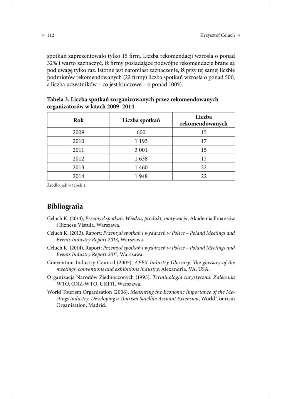 Liczba spotkań zorganizowanych przez rekomendowanych organizatorów w latach 2009 2014 Źródło: jak w tabeli 1.