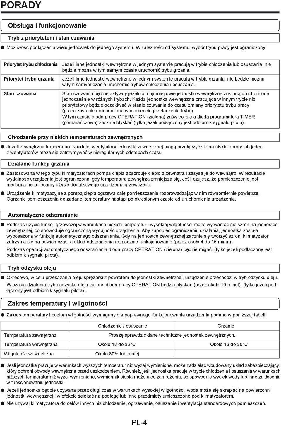 uruchomić trybu grzania. Jeżeli inne jednostki wewnętrzne w jednym systemie pracują w trybie grzania, nie będzie można w tym samym czasie uruchomić trybów chłodzenia i osuszania.