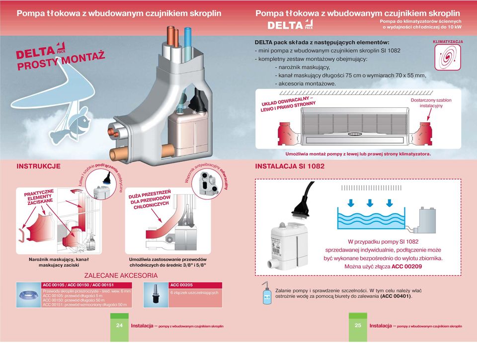 - akcesoria montażowe. KLIMATYZACJA UKŁAD ODWRACALNY LEWO I PRAWO STRONNY Dostarczony szablon instalacyjny INSTRUKCJE INSTALACJA SI 1082 Umożliwia montaż pompy z lewej lub prawej strony klimatyzatora.