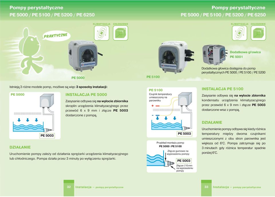 INSTALACJA PE 5000 Zasysanie odbywa się na wylocie zbiornika skroplin urządzenia klimatyzacyjnego przez przewód 6 x 9 mm i złącze PE 5003 dostarczone z pompą.