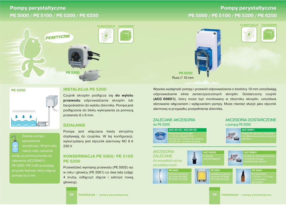 PE 5000 i PE 5100 posiadają przycisk testowy, który włącza pompę na 3 min.