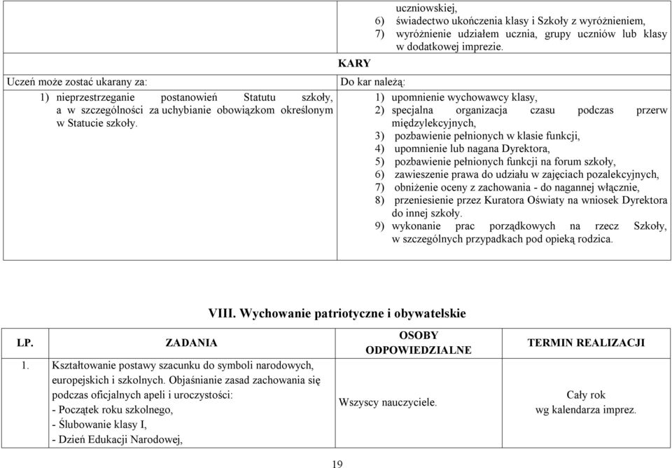 organizacja czasu podczas przerw w Statucie szkoły.