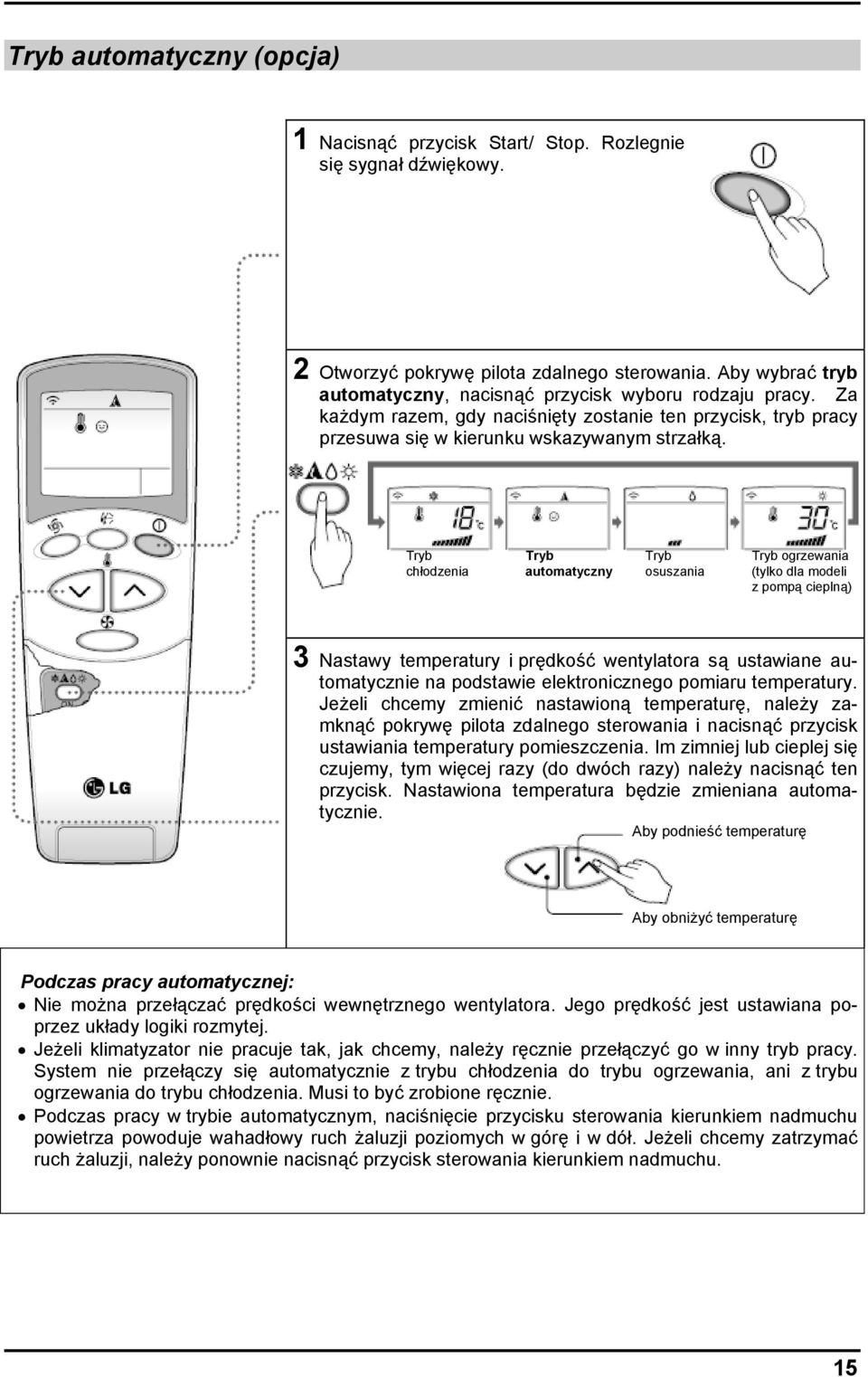 Tryb Tryb Tryb Tryb ogrzewania chłodzenia automatyczny osuszania (tylko dla modeli z pompą cieplną) 3 Nastawy temperatury i prędkość wentylatora są ustawiane automatycznie na podstawie