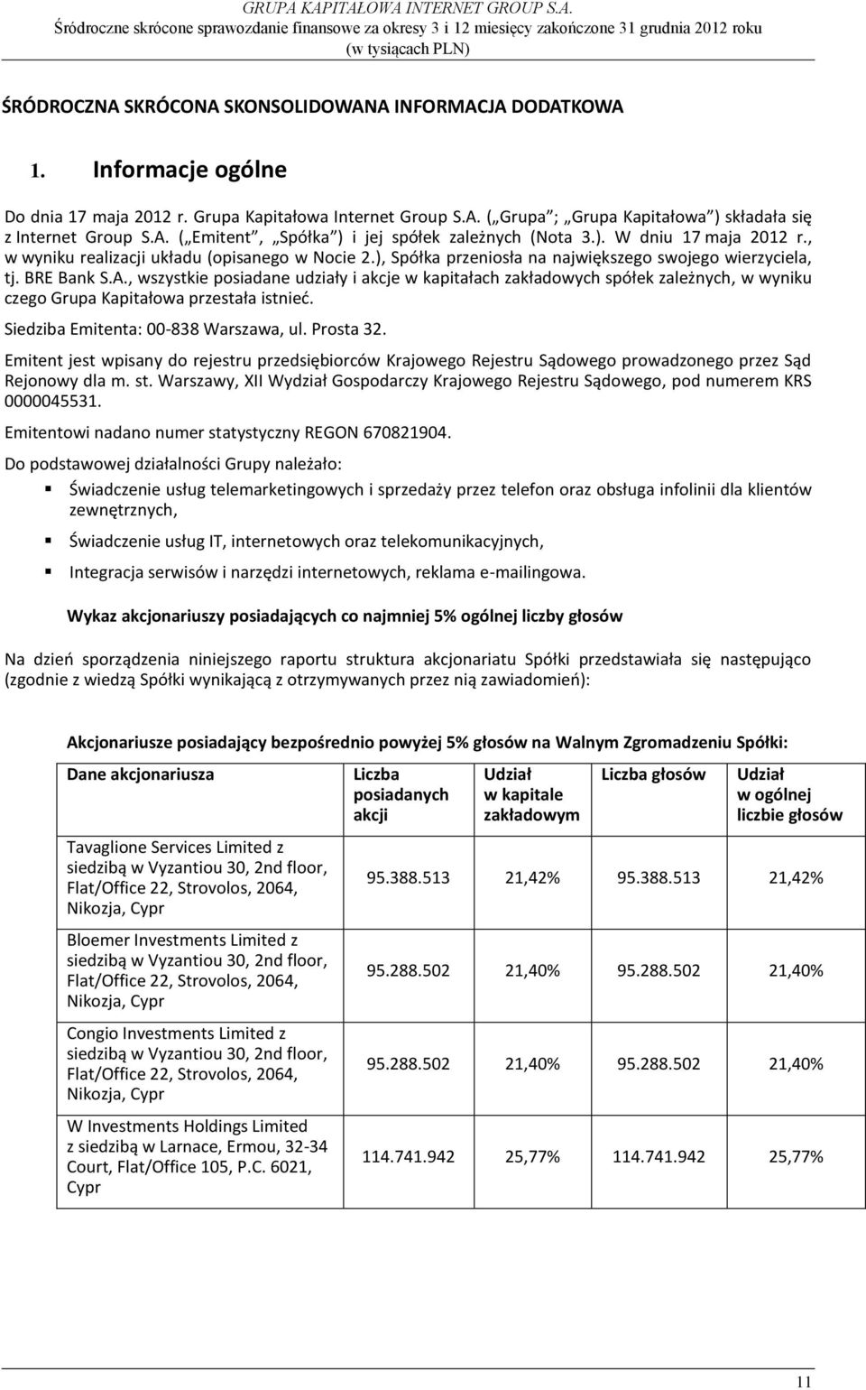 BRE Bank S.A., wszystkie posiadane udziały i akcje w kapitałach zakładowych spółek zależnych, w wyniku czego Grupa Kapitałowa przestała istnieć. Siedziba Emitenta: 00-838 Warszawa, ul. Prosta 32.