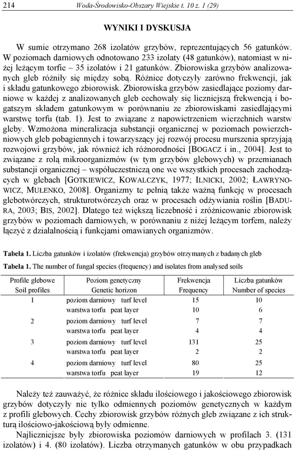 Różnice dotyczyły zarówno frekwencji, jak i składu gatunkowego zbiorowisk.