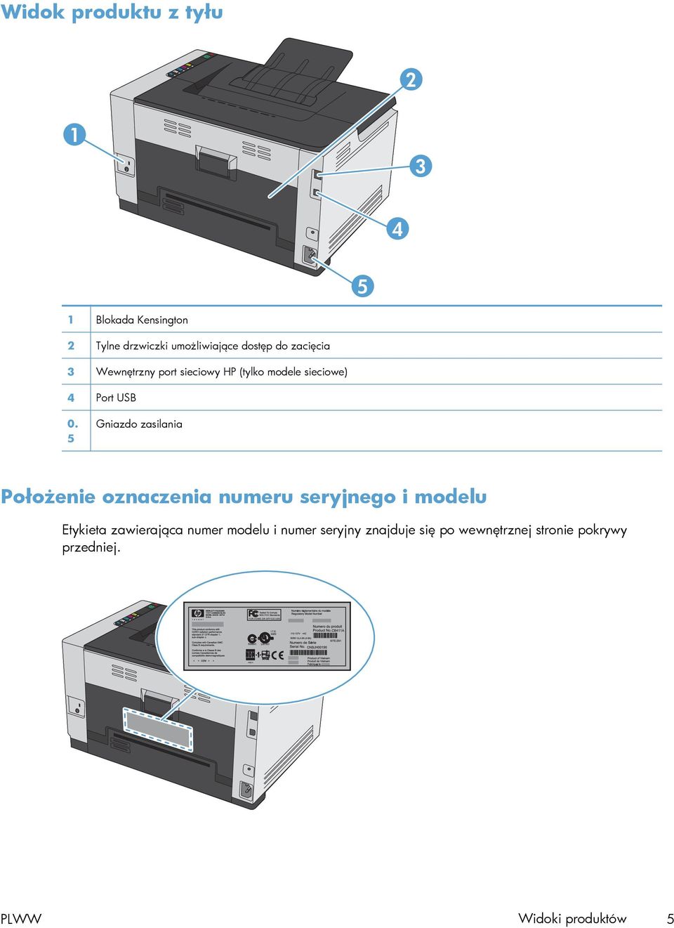 5 Gniazdo zasilania Położenie oznaczenia numeru seryjnego i modelu Etykieta zawierająca