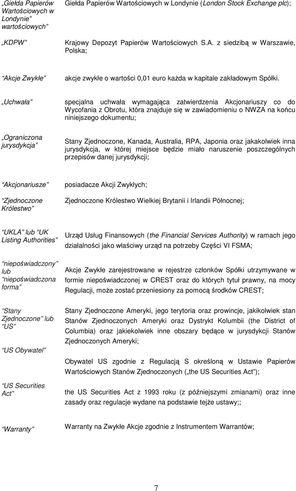 Uchwała specjalna uchwała wymagająca zatwierdzenia Akcjonariuszy co do Wycofania z Obrotu, która znajduje się w zawiadomieniu o NWZA na końcu niniejszego dokumentu; Ograniczona jurysdykcja Stany