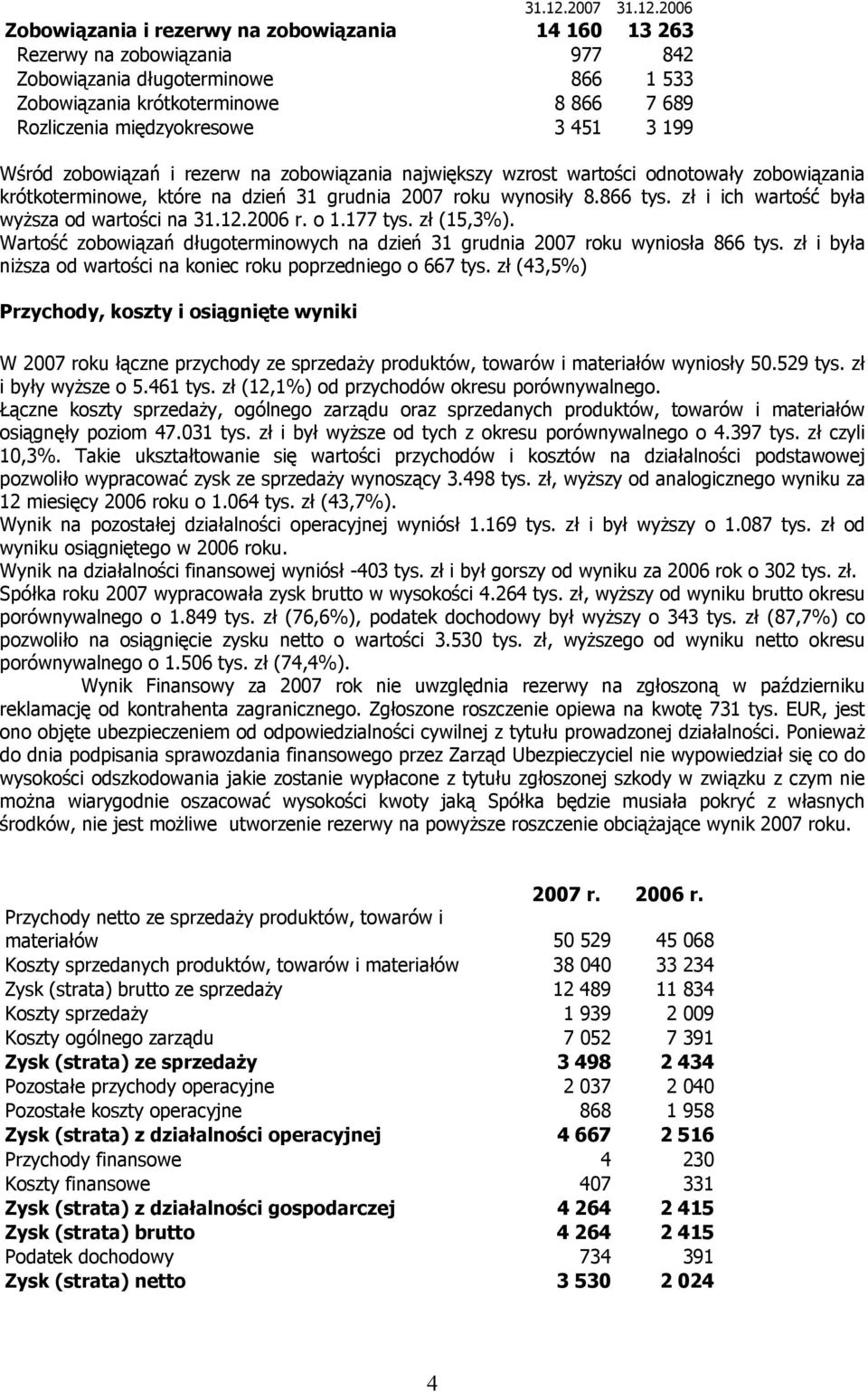 międzyokresowe 3 451 3 199 Wśród zobowiązań i rezerw na zobowiązania największy wzrost wartości odnotowały zobowiązania krótkoterminowe, które na dzień 31 grudnia 2007 roku wynosiły 8.866 tys.