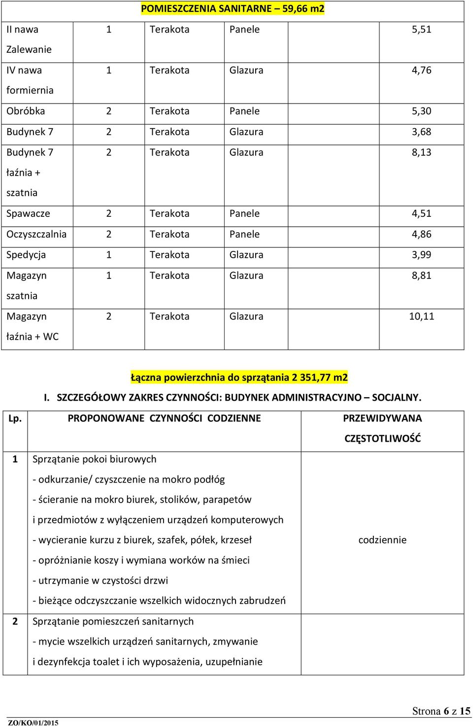 WC 2 Terakota Glazura 10,11 Łączna powierzchnia do sprzątania 2351,77 m2 I. SZCZEGÓŁOWY ZAKRES CZYNNOŚCI: BUDYNEK ADMINISTRACYJNO SOCJALNY. Lp.