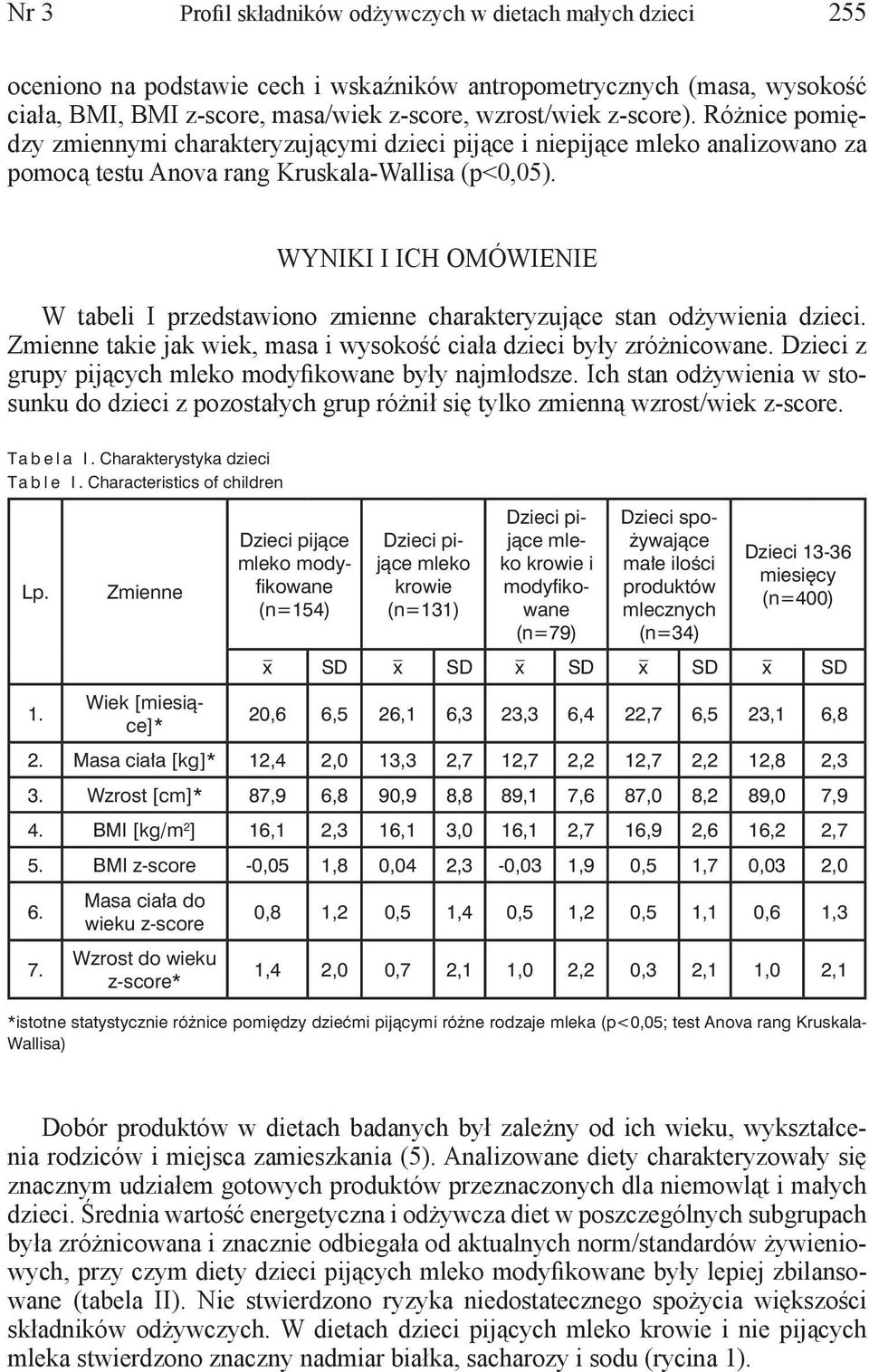 WYNIKI I ICH OMÓWIENIE W tabeli I przedstawiono zmienne charakteryzujące stan odżywienia dzieci. Zmienne takie jak wiek, masa i wysokość ciała dzieci były zróżnicowane.