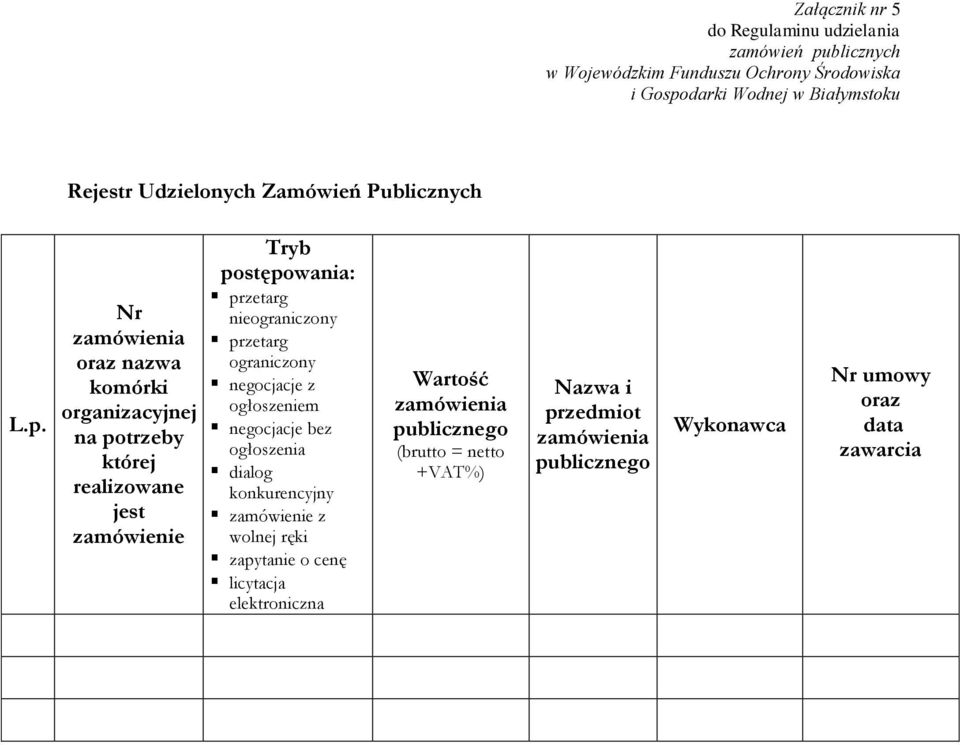 Nr zamówienia oraz nazwa komórki organizacyjnej na potrzeby której realizowane jest zamówienie Tryb postępowania: przetarg nieograniczony przetarg