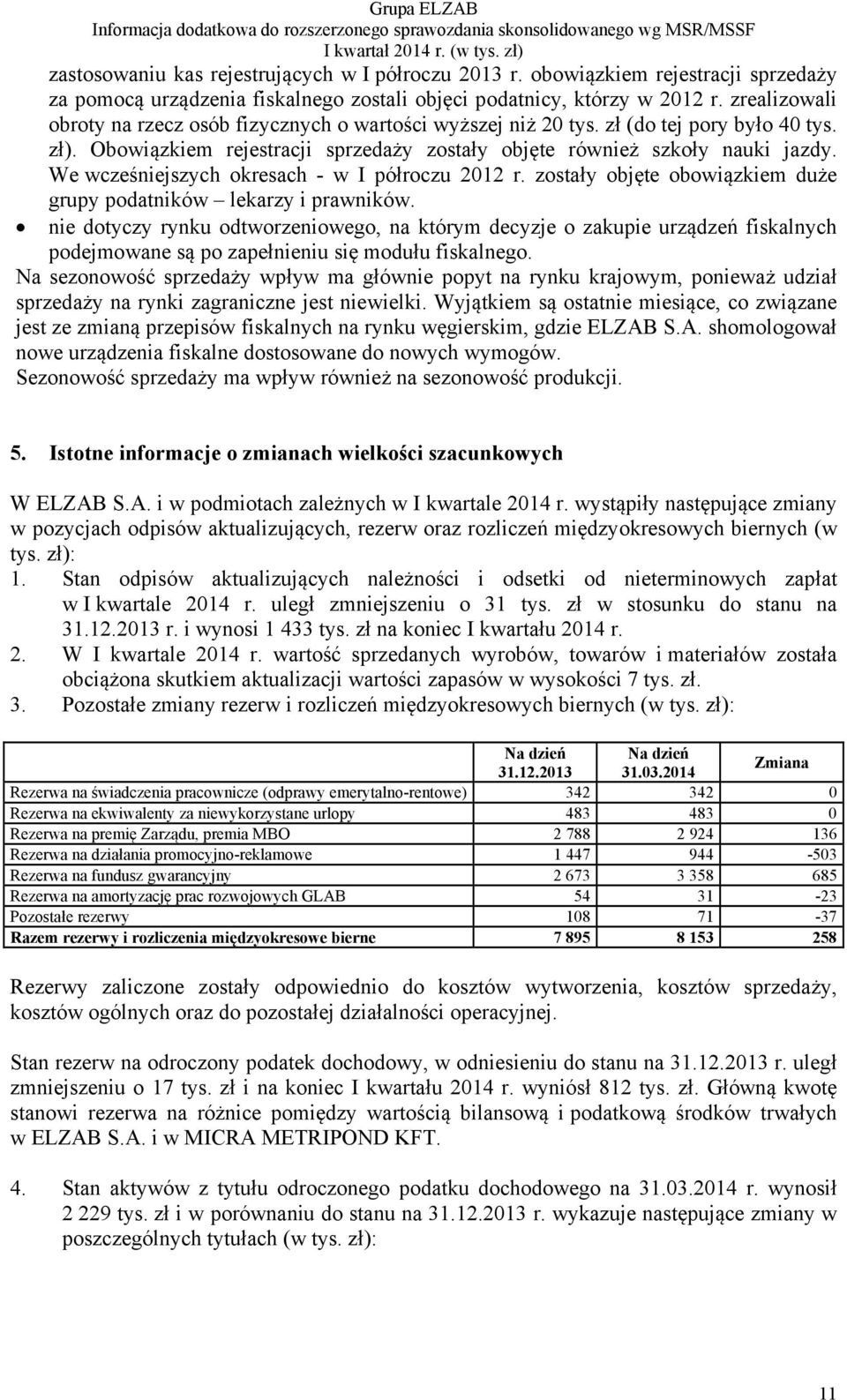 We wcześniejszych okresach - w I półroczu 2012 r. zostały objęte obowiązkiem duże grupy podatników lekarzy i prawników.