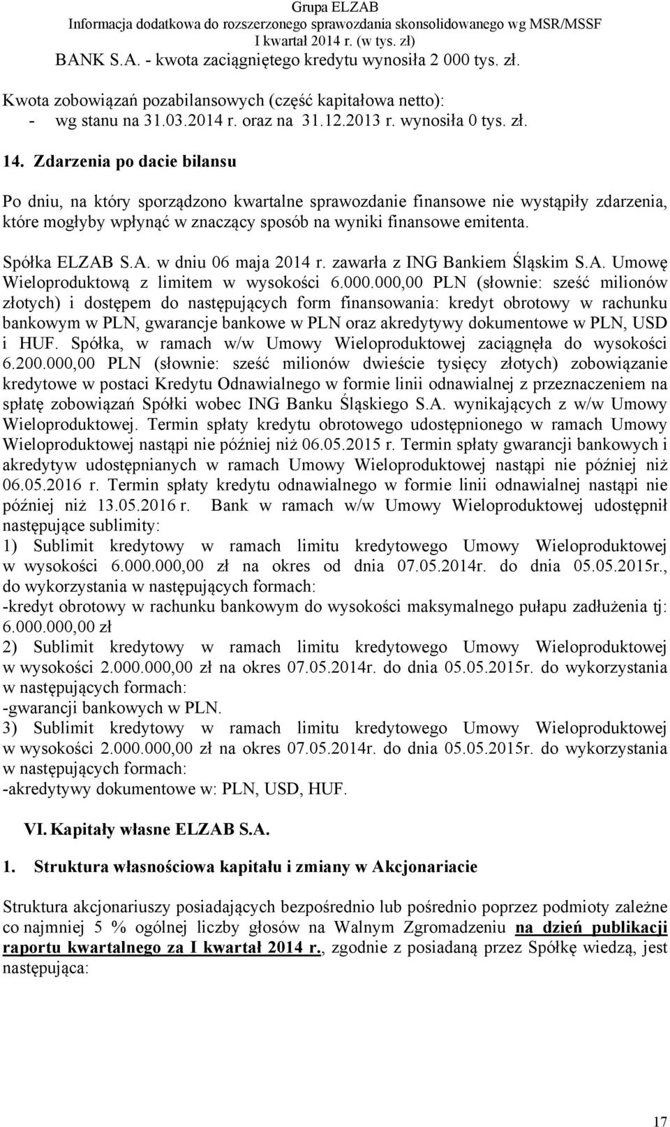 A. w dniu 06 maja 2014 r. zawarła z ING Bankiem Śląskim S.A. Umowę Wieloproduktową z limitem w wysokości 6.000.