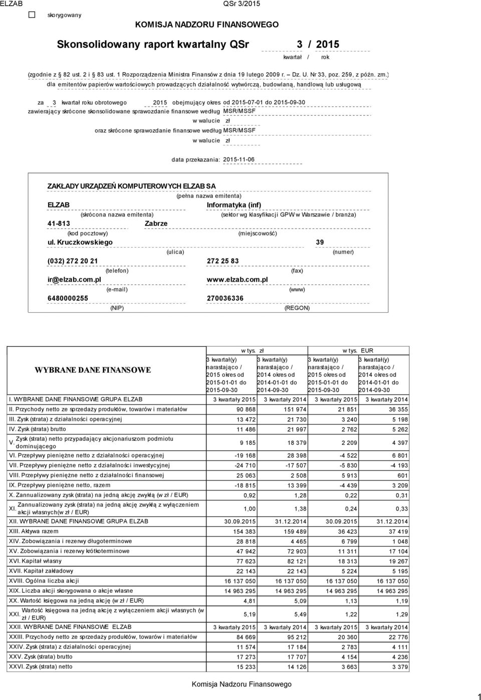 ) dla emitentów papierów wartościowych prowadzących działalność wytwórczą, budowlaną, handlową lub usługową za 3 kwartał roku obrotowego 2015 obejmujący okres od 2015-07-01 do 2015-09-30 zawierający