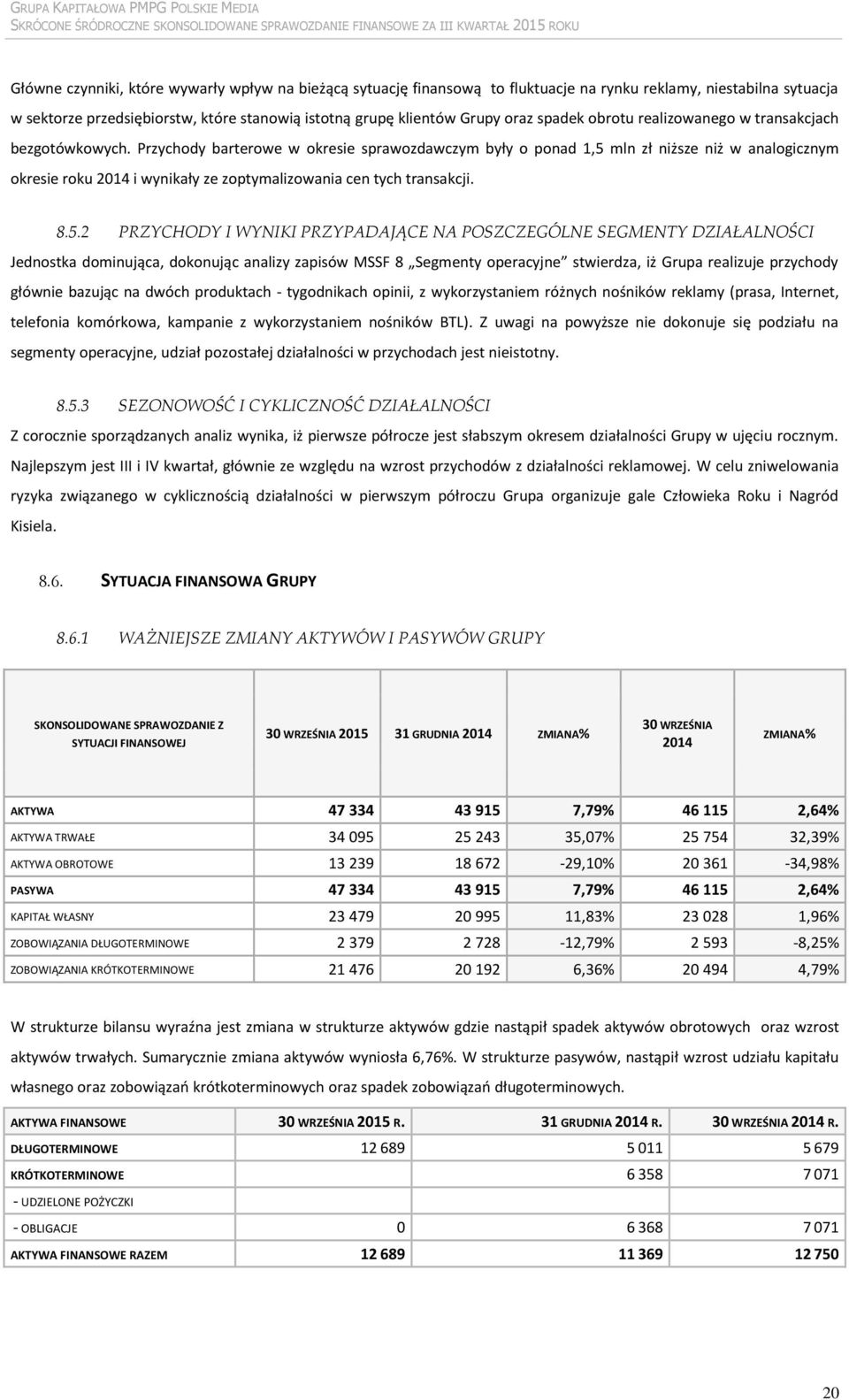 Przychody barterowe w okresie sprawozdawczym były o ponad 1,5 