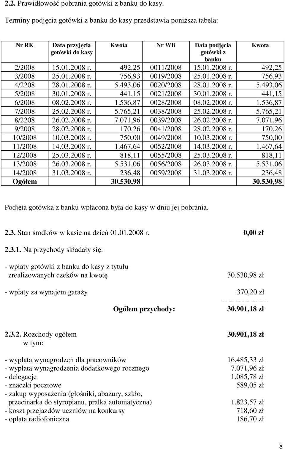 01.2008 r. 756,93 0019/2008 25.01.2008 r. 756,93 4/2208 28.01.2008 r. 5.493,06 0020/2008 28.01.2008 r. 5.493,06 5/2008 30.01.2008 r. 441,15 0021/2008 30.01.2008 r. 441,15 6/2008 08.02.2008 r. 1.