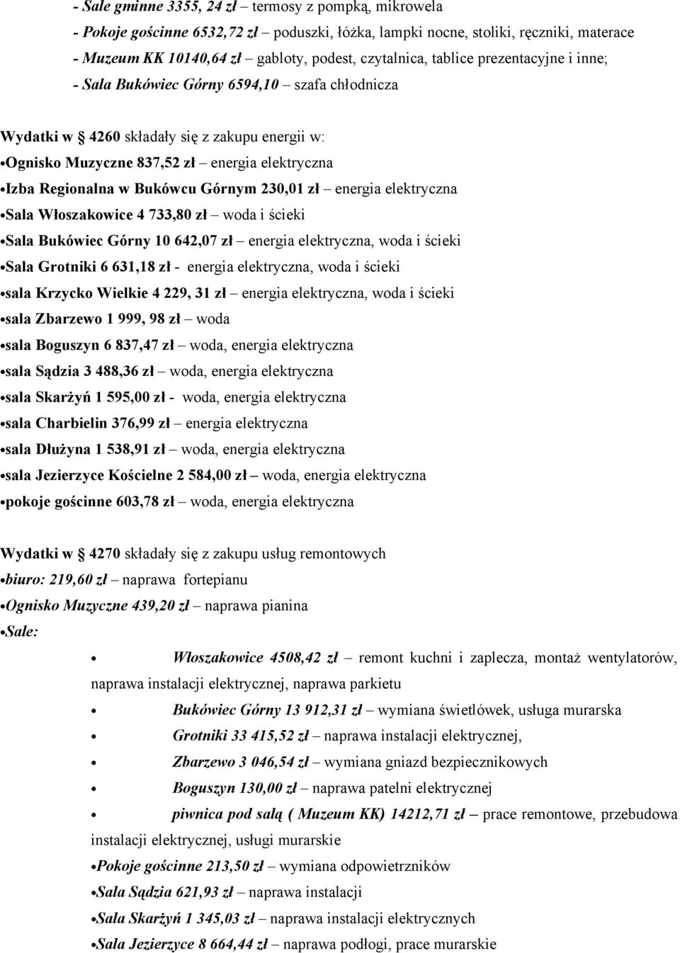 230,01 zł energia elektryczna Sala Włoszakowice 4 733,80 zł woda i ścieki Sala Bukówiec Górny 10 642,07 zł energia elektryczna, woda i ścieki Sala Grotniki 6 631,18 zł energia elektryczna, woda i