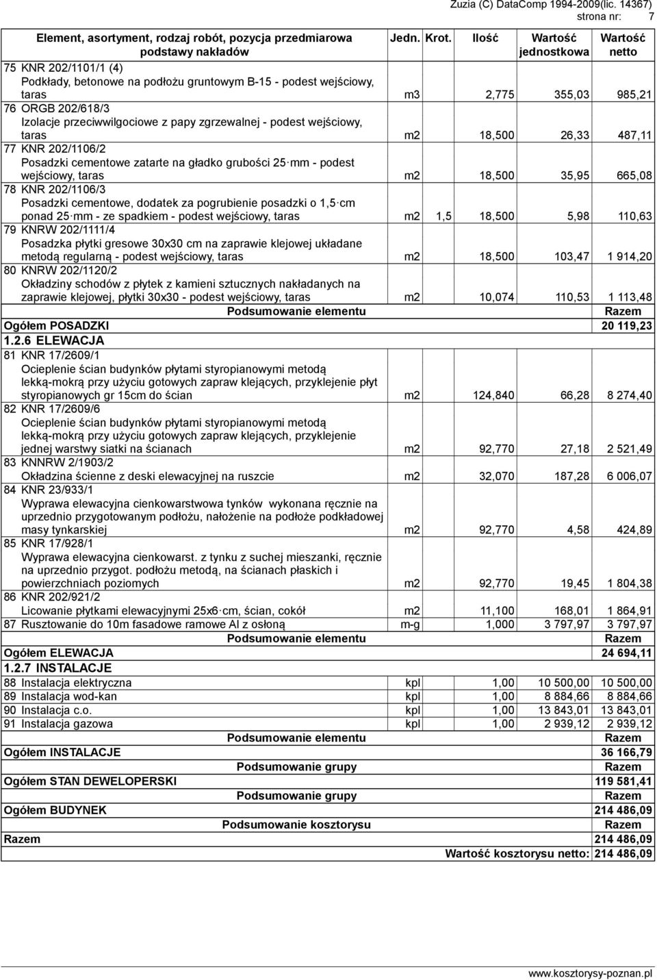 przeciwwilgociowe z papy zgrzewalnej - podest wejściowy, taras m2 18,500 26,33 487,11 77 KNR 202/1106/2 Posadzki cementowe zatarte na gładko grubości 25mm - podest wejściowy, taras m2 18,500 35,95