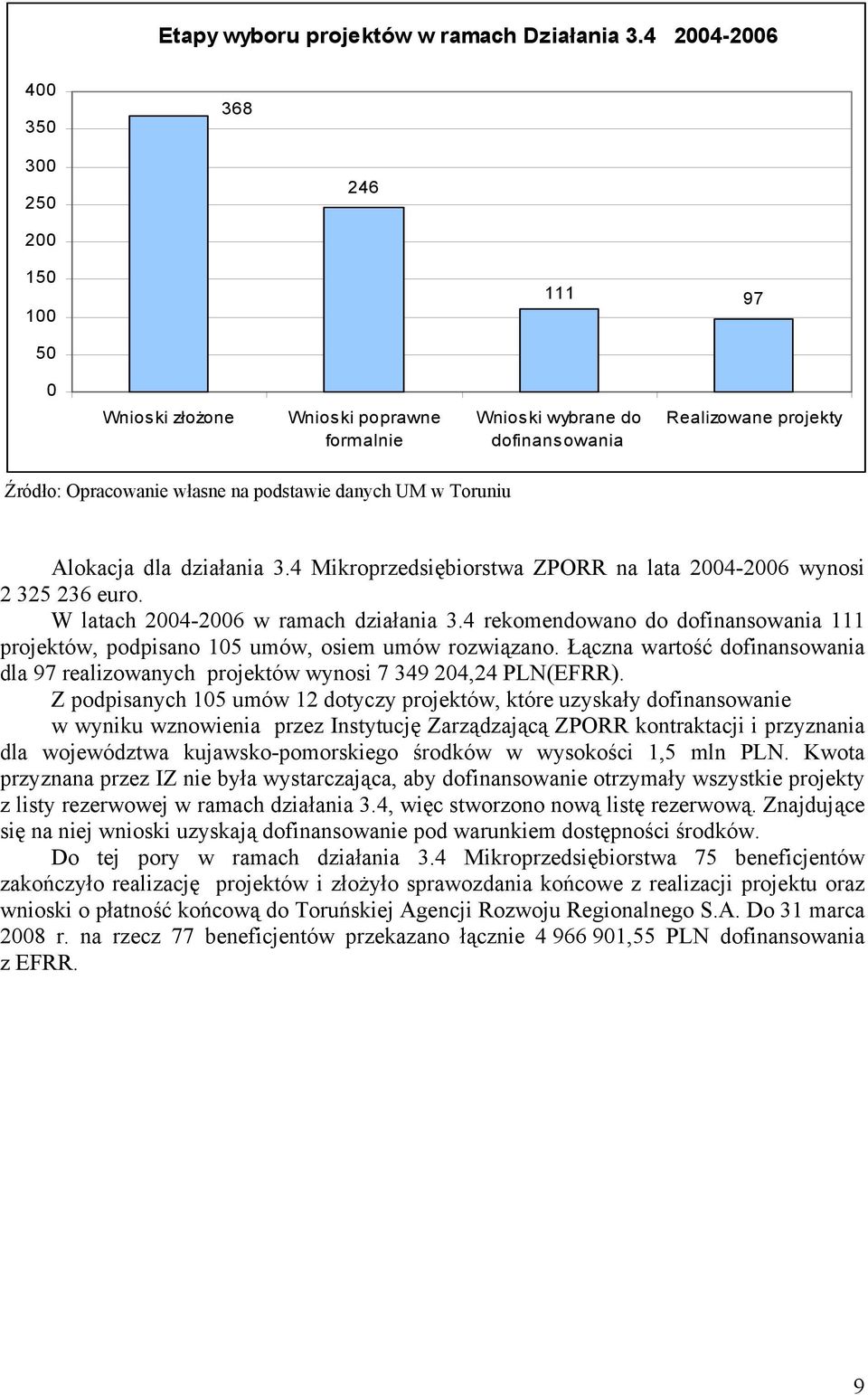 danych UM w Toruniu Alokacja dla działania 3.4 Mikroprzedsiębiorstwa ZPORR na lata 2004-2006 wynosi 2 325 236 euro. W latach 2004-2006 w ramach działania 3.