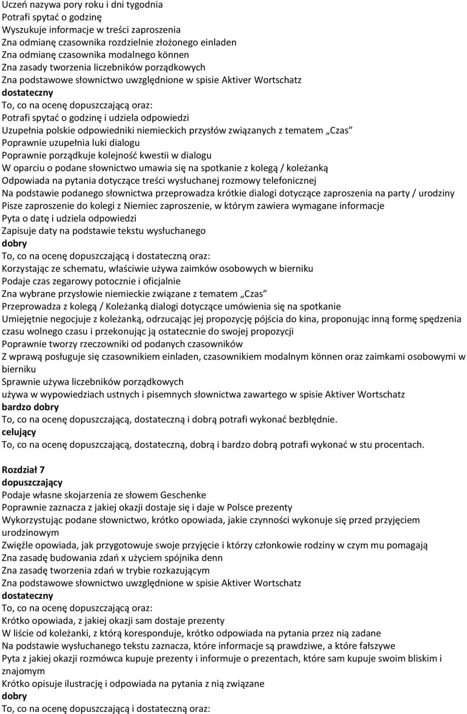 Uzupełnia polskie odpowiedniki niemieckich przysłów związanych z tematem Czas Poprawnie uzupełnia luki dialogu Poprawnie porządkuje kolejność kwestii w dialogu W oparciu o podane słownictwo umawia