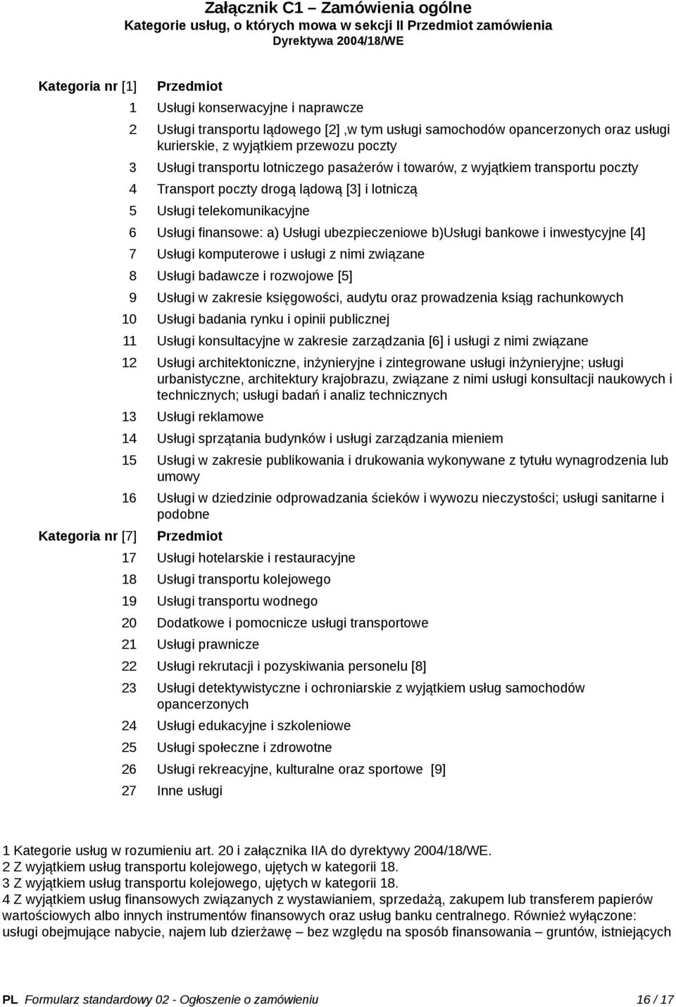 poczty 4 Transport poczty drogą lądową [3] i lotniczą 5 Usługi telekomunikacyjne 6 Usługi finansowe: a) Usługi ubezpieczeniowe b)usługi bankowe i inwestycyjne [4] 7 Usługi komputerowe i usługi z nimi