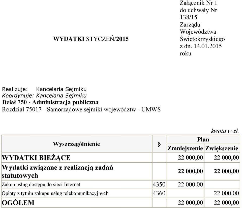 000,00 22 000,00 22 000,00 22 000,00 Zakup usług dostępu do sieci Internet 4350 22