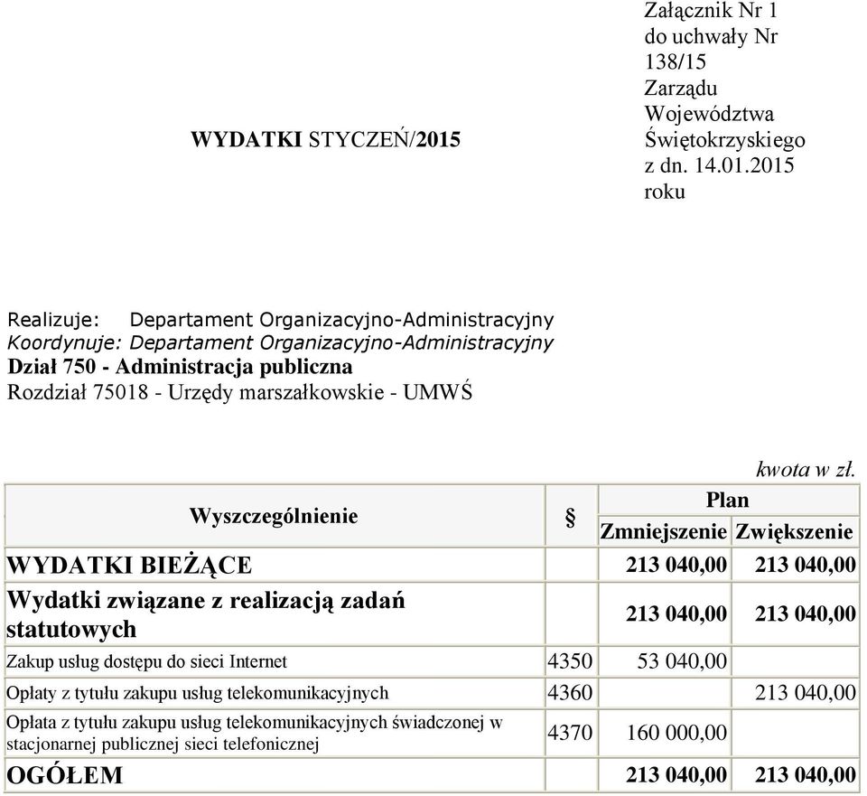 marszałkowskie - UMWŚ WYDATKI BIEŻĄCE 213 040,00 213 040,00 213 040,00 213 040,00 Zakup usług dostępu