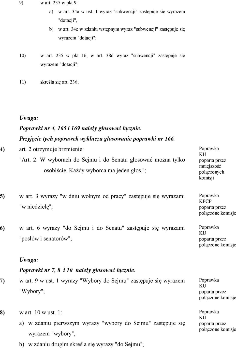 Przyjęcie tych poprawek wyklucza głosowanie poprawki nr 166. 4) art. 2 otrzymuje brzmienie: "Art. 2. W wyborach do Sejmu i do Senatu głosować można tylko osobiście. Każdy wyborca ma jeden głos.