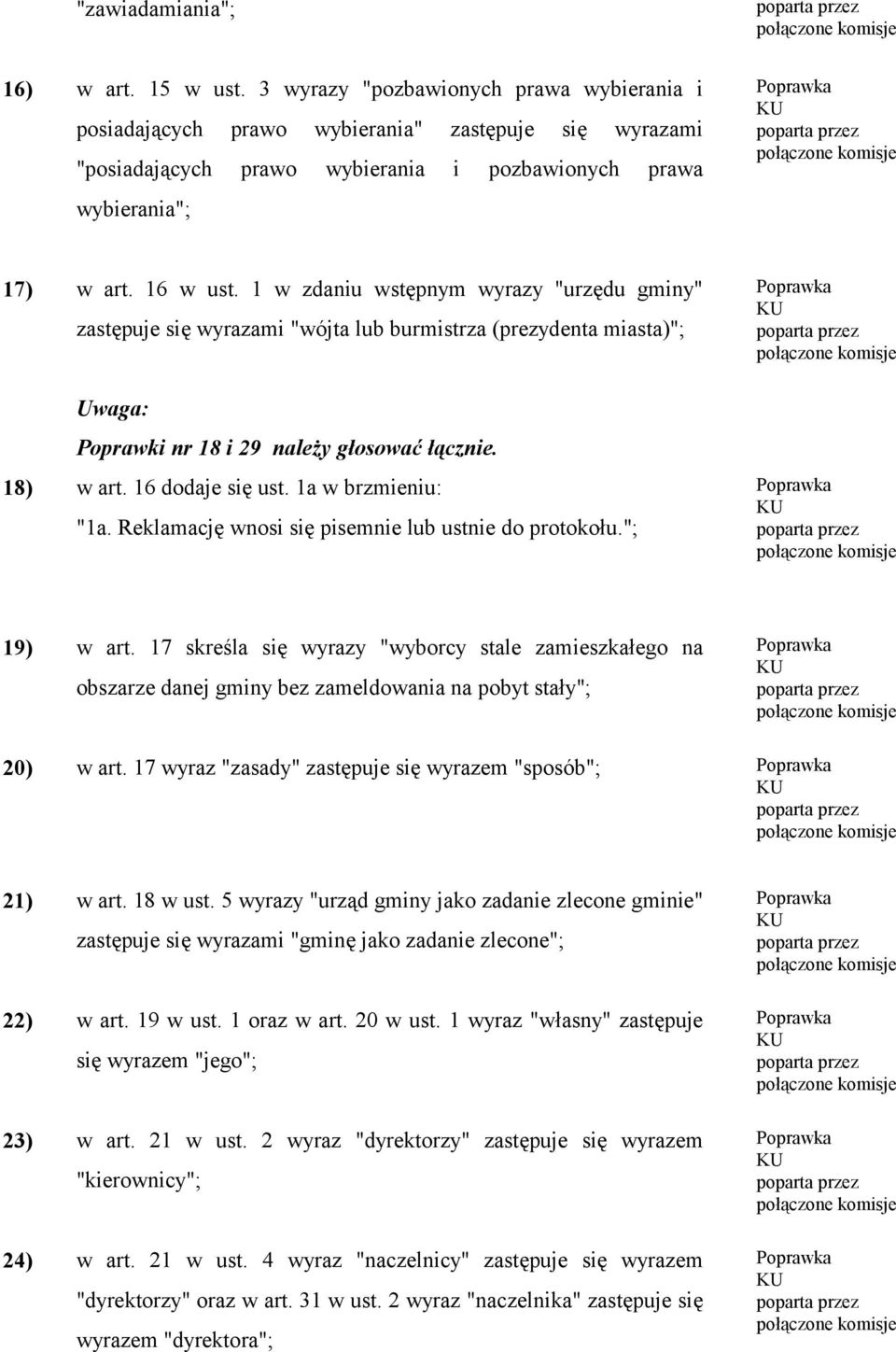 1 w zdaniu wstępnym wyrazy "urzędu gminy" zastępuje się wyrazami "wójta lub burmistrza (prezydenta miasta)"; Uwaga: Poprawki nr 18 i 29 należy głosować łącznie. 18) w art. 16 dodaje się ust.