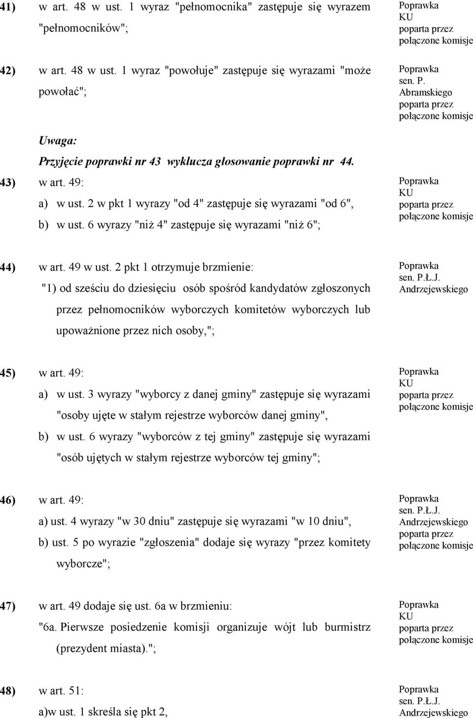 2 pkt 1 otrzymuje brzmienie: "1) od sześciu do dziesięciu osób spośród kandydatów zgłoszonych przez pełnomocników wyborczych komitetów wyborczych lub upoważnione przez nich osoby,"; sen. P.Ł.J.