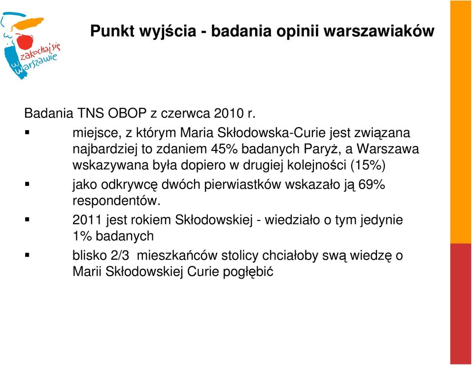 wskazywana była dopiero w drugiej kolejności (15%) jako odkrywcę dwóch pierwiastków wskazało ją 69% respondentów.