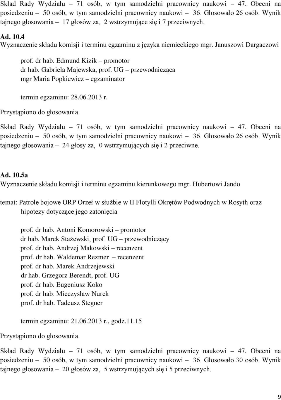 UG przewodnicząca mgr Maria Popkiewicz egzaminator termin egzaminu: 28.06.2013 r. posiedzeniu 50 osób, w tym samodzielni pracownicy naukowi 36. Głosowało 26 osób.