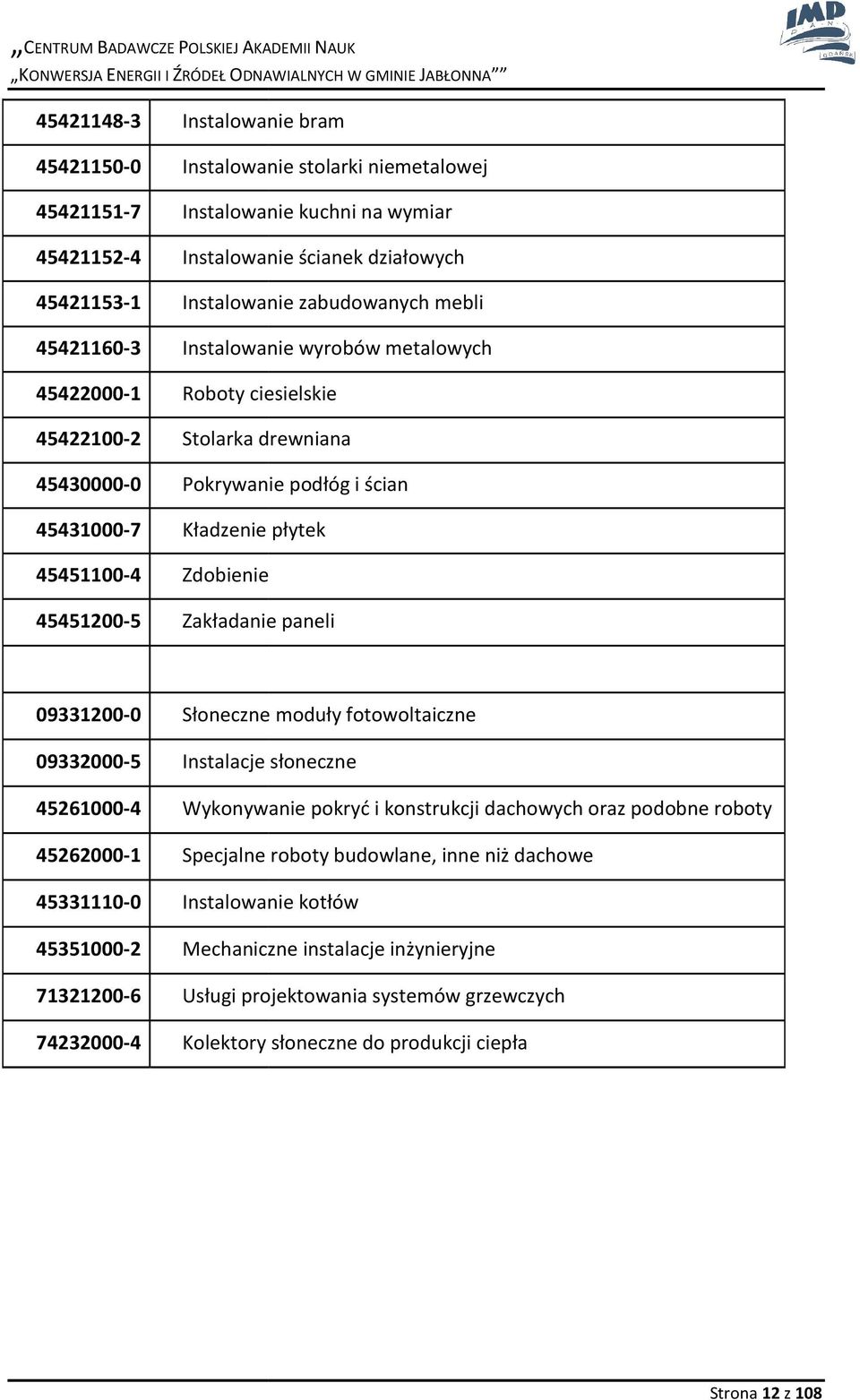 45451200-5 akładanie paneli 09331200-0 Słoneczne moduły fotowoltaiczne 09332000-5 Instalacje słoneczne 45261000-4 ykonywanie pokryć i konstrukcji dachowych oraz podobne roboty 45262000-1 Specjalne