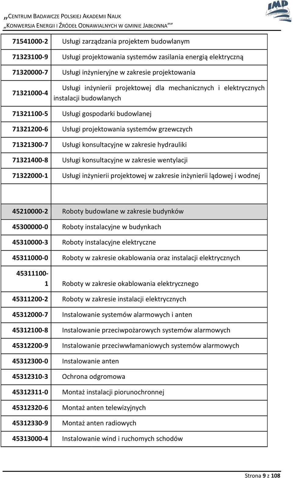 konsultacyjne w zakresie hydrauliki 71321400-8 Usługi konsultacyjne w zakresie wentylacji 71322000-1 Usługi inżynierii projektowej w zakresie inżynierii lądowej i wodnej 45210000-2 Roboty budowlane w