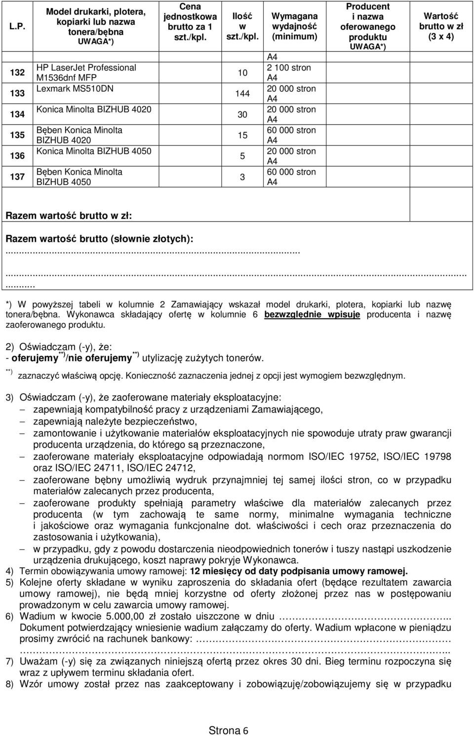........ *) W poyższej tabeli kolumnie Zamaiający skazał model drukarki, plotera, kopiarki lub nazę. Wykonaca składający ofertę kolumnie bezzględnie pisuje producenta i nazę zaoferoanego.