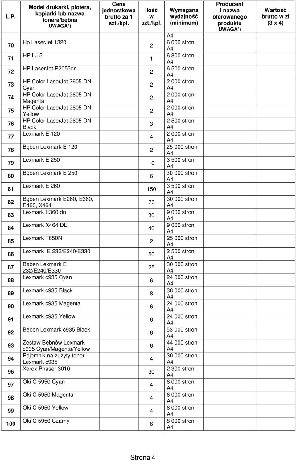 Lexmark c9 Cyan Lexmark c9 Black Lexmark c9 Lexmark c9 Yello Bęben Lexmark c9 Black Zesta Bębnó Lexmark c9 Cyan//Yello Pojemnik na zużyty toner Lexmark c9 Xerox Phaser 00 Oki C 90 Cyan Oki C 90 Oki C