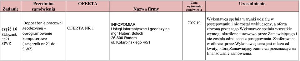 odrzucona z postępowania.