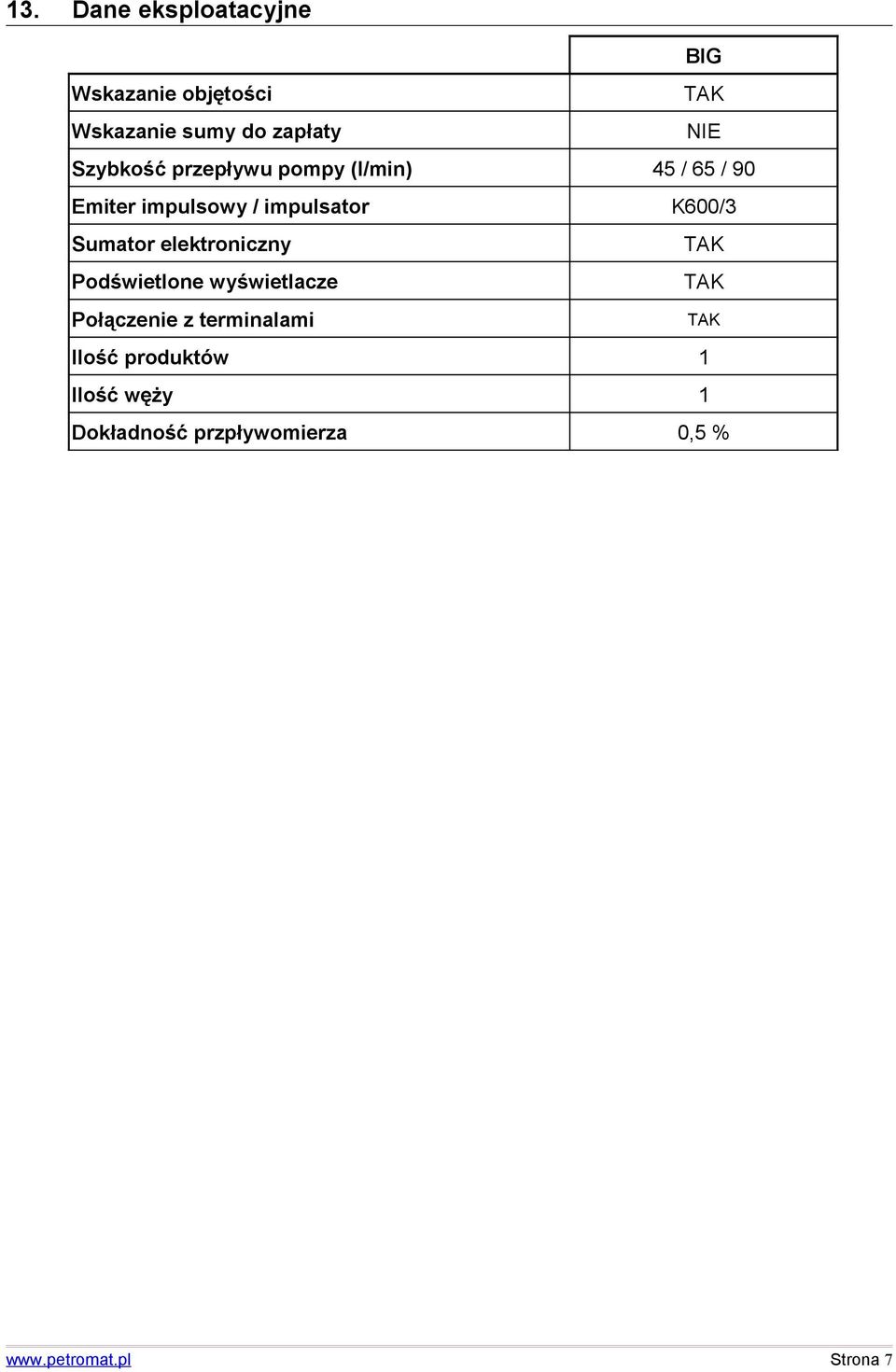 Sumator elektroniczny TAK Podświetlone wyświetlacze TAK Połączenie z terminalami TAK