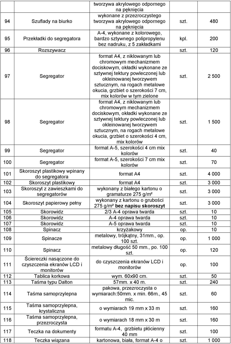 200 bez nadruku, z 5 zakładkami 96 Rozszywacz 120 97 Segregator format A4, z niklowanym lub chromowym mechanizmem dociskowym, okładki wykonane ze sztywnej tektury powleczonej lub okleinowanej